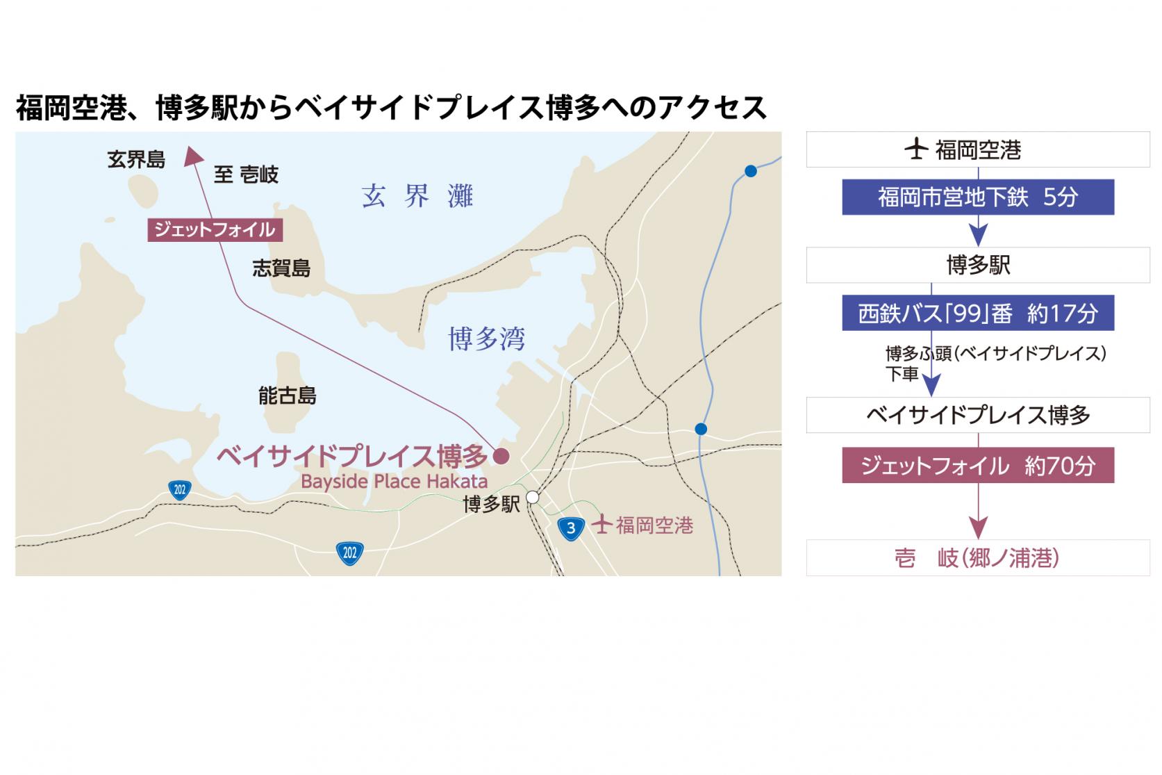 福岡空港、博多駅から博多ふ頭（ベイサイドプレイス）へのアクセス-0